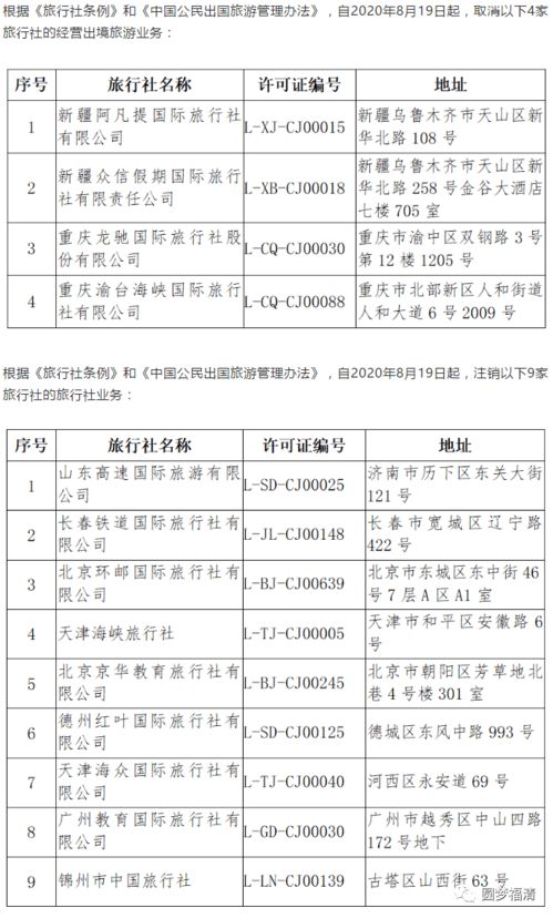 这些旅行社被取消 注销相关业务 今年第四批